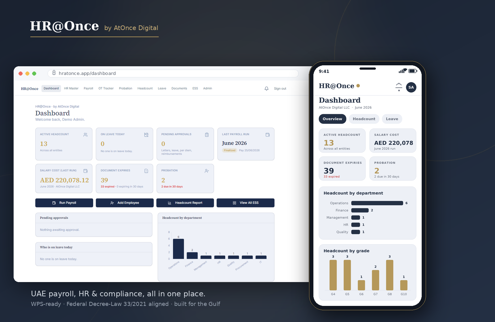 HR@Once Dashboard on web and mobile