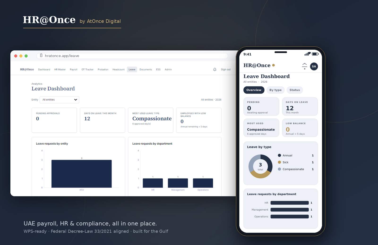 HR@Once Leave Dashboard on web and mobile