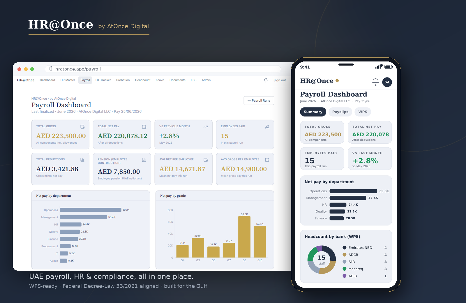 HR@Once Payroll Dashboard on web and mobile